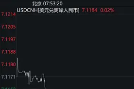 人民币汇率强势反弹，原因找到了图片