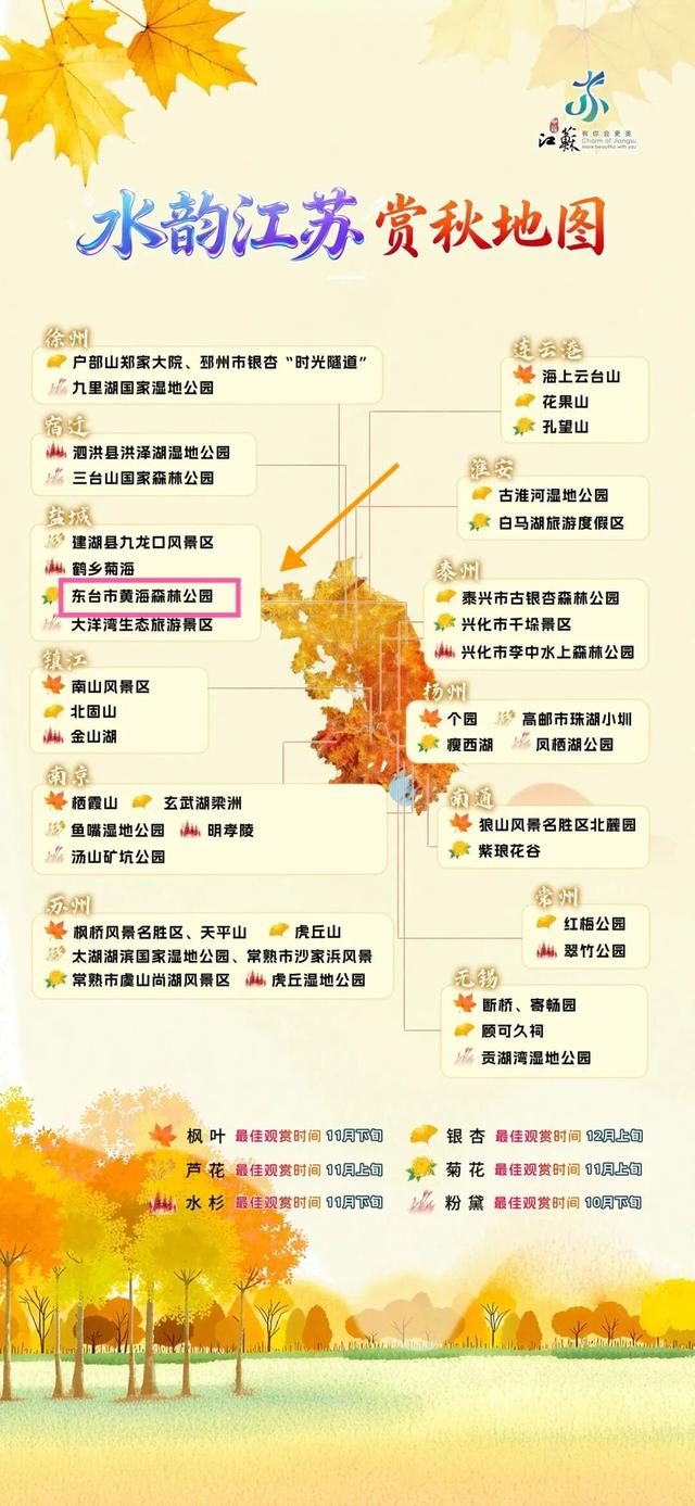 省里又点名了，还是东台