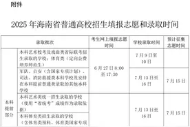 @全体高考生！海南高招填报志愿和录取时间，定了！图片