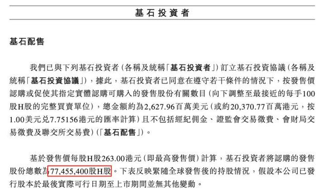 问小白-港股“子”曰 | 潜伏抛盘来袭 这些股票要谨慎！(2)