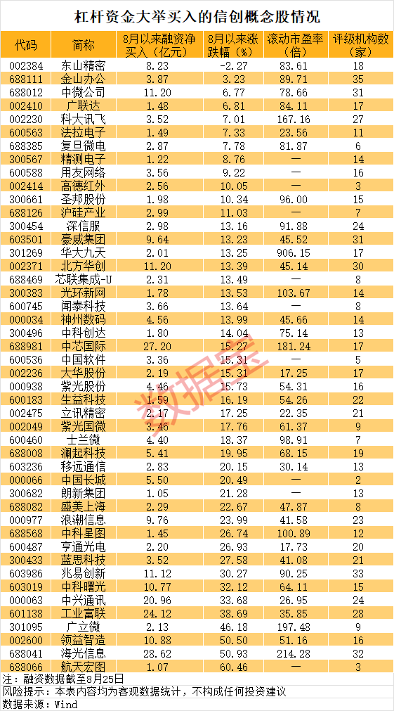 筹码极度惜售，又一个上纬新材？刚刚，见证中国操作系统新突破