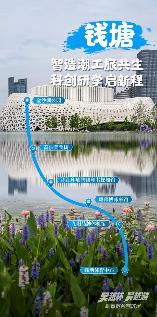 吴越杯 吴越游 | 这个周末，来杭州解锁“超级探城记”线路