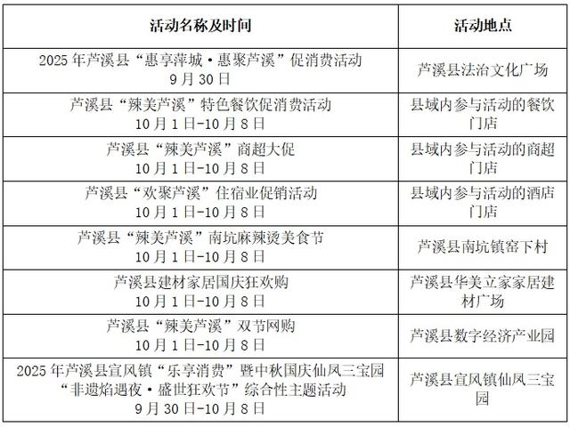 萍乡“双节”逛吃攻略来了！40余项活动引爆假日→