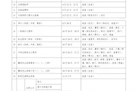 湖北省2024年考试计划发布图片