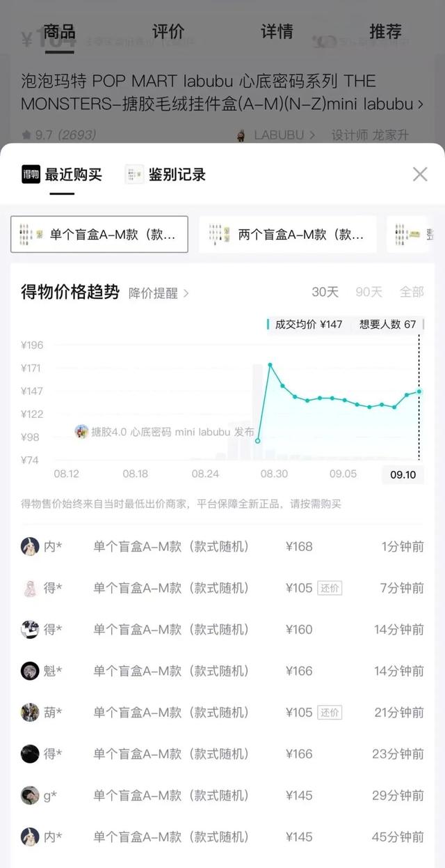 价格暴跌！过万跌到800多元！黄牛悔哭：根本没人接盘