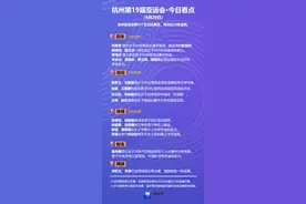 杭州第19届亚运会9月29日看点：中国“泳军”将再创新高图片