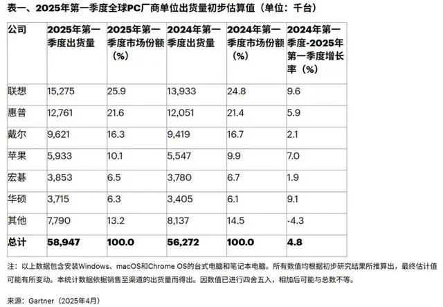 联想到了“中年焦虑”时