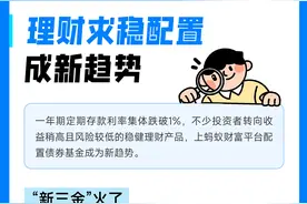 存款利率破1%，937万年轻人攒下“新三金”图片