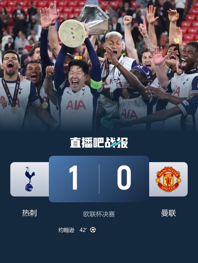 下克上😜英超第17热刺击败英超第16曼联，夺得欧联冠军进军欧冠