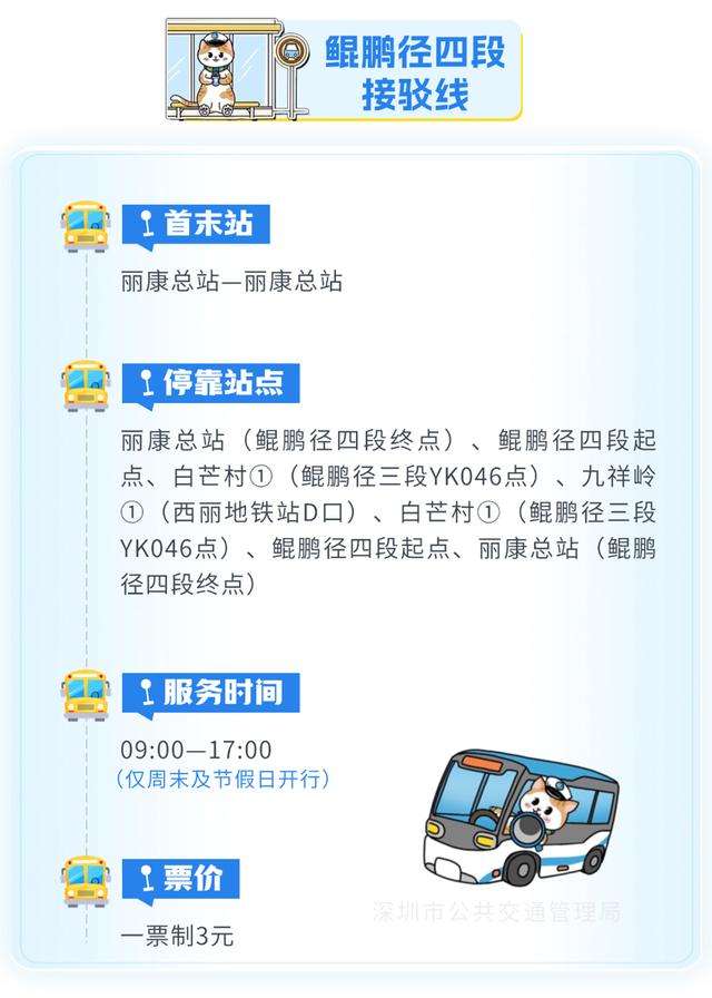深圳玩户外更方便啦！深圳巴士集团推出4条骑行友好线路及4条徒步接驳线路