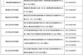 全文｜建设项目环境影响评价打捆审批办事指南图片