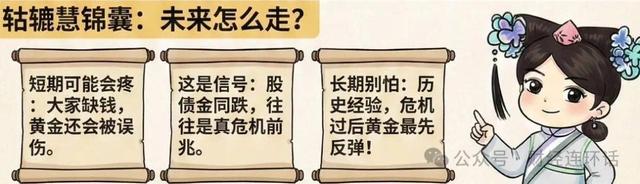 黄金为何也跟着美股“跳楼”了