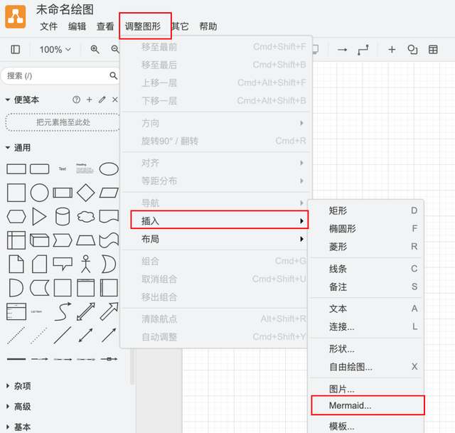 一文彻底解决AI可视化图表问题：DeepSeek一键生成百种图表，小白也能轻松上手