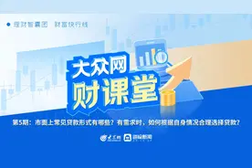 大众网《财课堂》：市面上常见贷款形式有哪些？有需求时，如何根据自身情况合理选择贷款？图片