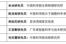 【会议通知】中国细胞生物学学会2025年全国学术大会卫星会--“细胞研究+AI”前沿论坛第一轮会议…图片