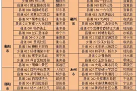 清明祭扫，湖南农村地区这些路段流量大图片