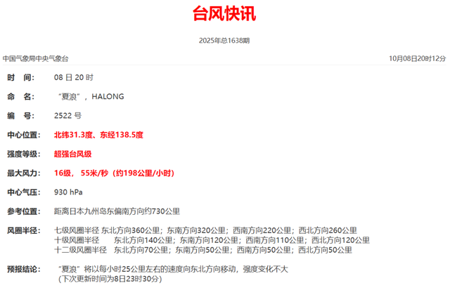 福建热得发红