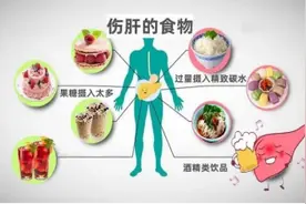 【佑安传播】呵护“小心肝”，佑安中医师教您夏日养肝四部曲图片