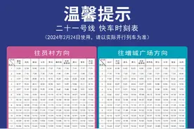 今晚广佛线迟收1.5小时，知识城站19:00-20:40“飞站”图片