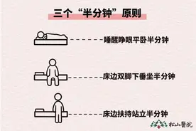 久蹲、久卧后“眼前一黑”？松山医院：警惕体位性低血压图片