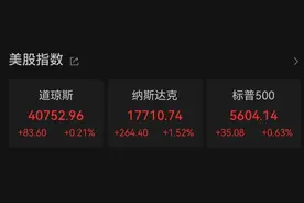 苹果股价盘后大跌，全球“市值王”争夺战打响图片