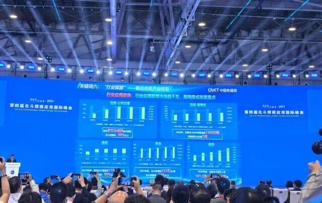 《北斗产业发展蓝皮书（2025）》发布