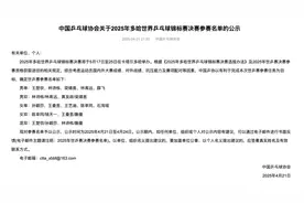 中国乒乓球队公示2025年多哈世乒赛参赛名单图片