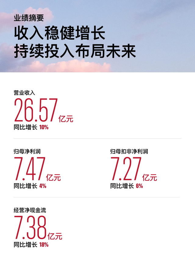 早报｜Pixel 10 发布，完成了苹果的 AI 大饼/一丰高管：普拉多是硬派越野销冠/Apple Watch 或支持指纹识别