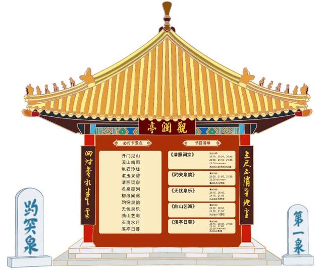 秋色满城 历下有约丨趵突泉的昼与夜 演绎双重泉韵盛宴