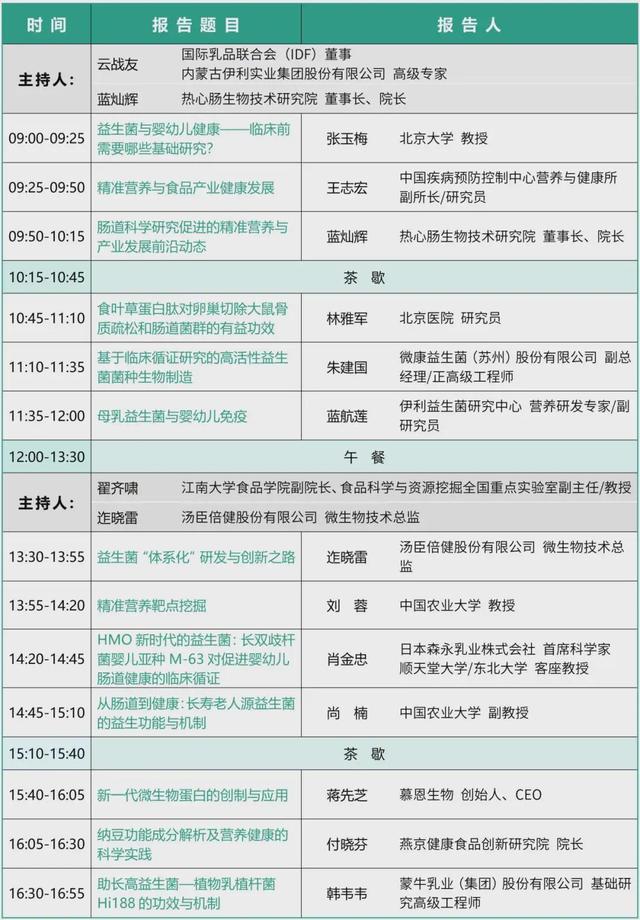 参会指南丨2025 IMic第十三届工业微生物大会