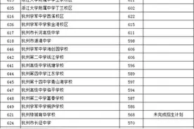 杭二中623分，学军622分，杭高619分，十四中617……杭州市区第一批高中录取分数线刚刚揭晓！图片