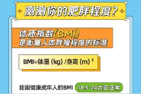 国家喊你减肥啦！权威食谱+科学减肥 照着吃就能瘦图片