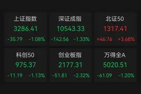 直线20cm涨停，又是华为概念！低位股大曝光图片