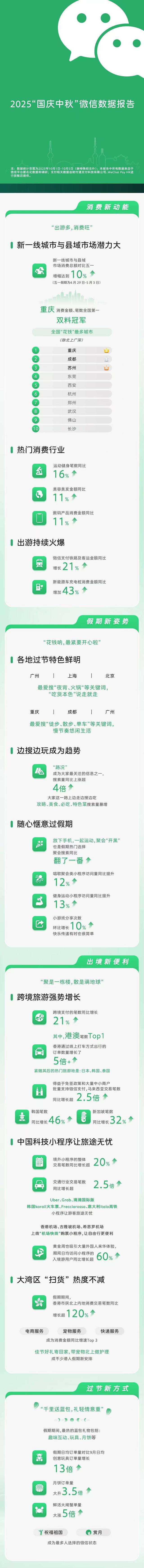 2025年河南国庆中秋假期文旅市场亮点纷呈