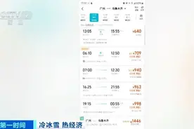 最低1.9折！价格降了图片