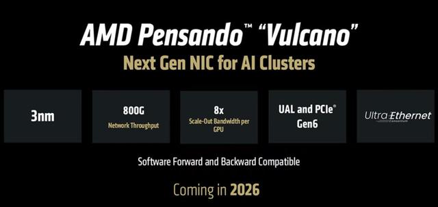 苏妈联手OpenAI，AMD发布3nm怪兽MI355X，性能碾压英伟达B200