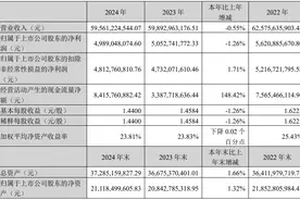 双汇发展拟拿出过半净利润分红，规模近26亿元图片