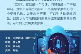 一图了然| 网络“开盒”后果严重！我们该怎么办？图片