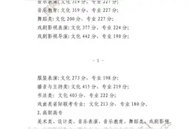 2025年湖北高考分数线公布！图片