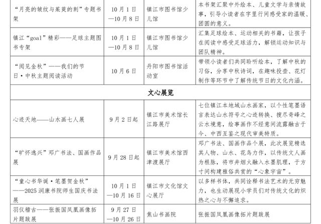 备好时间！这个假期，镇江精彩不停