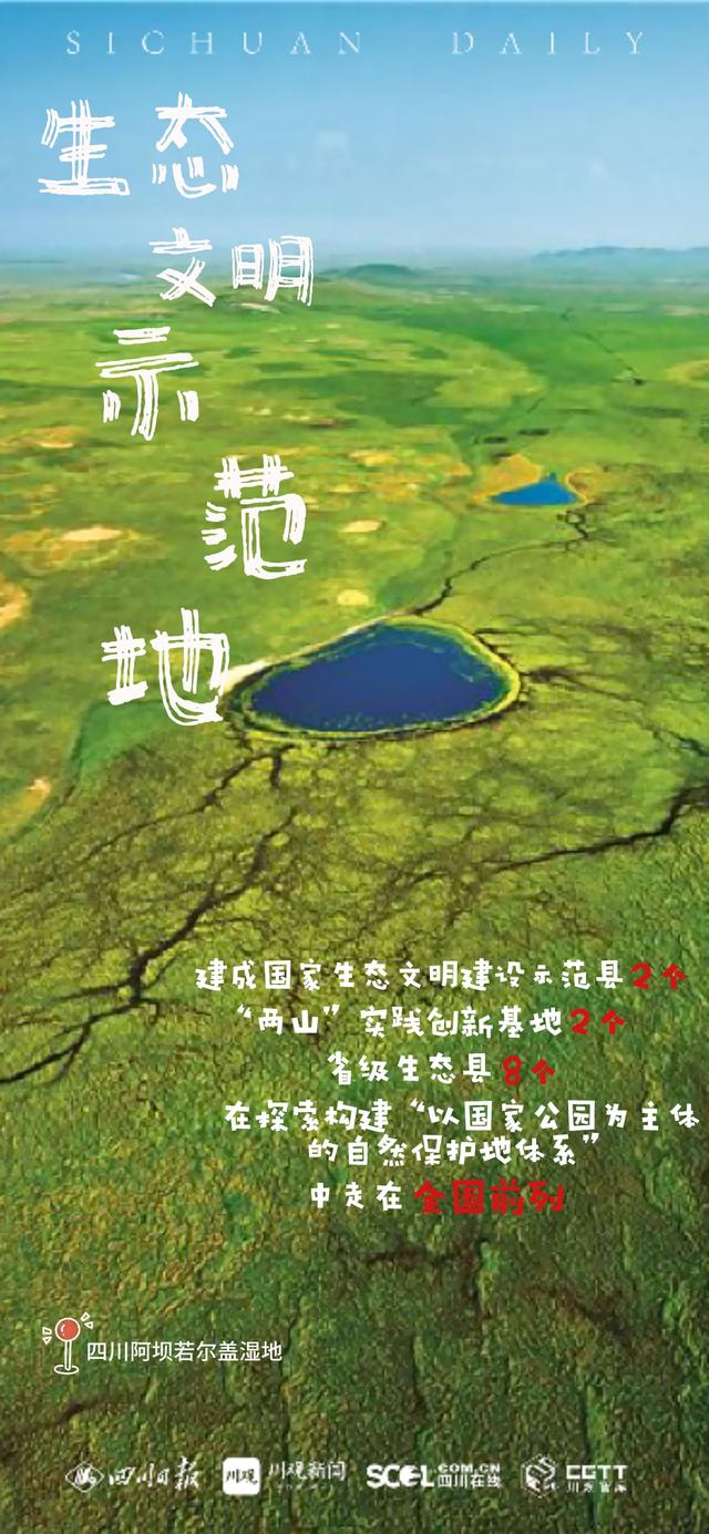 美进骨子里，一组海报带你看阿坝文旅“家底”有多厚？