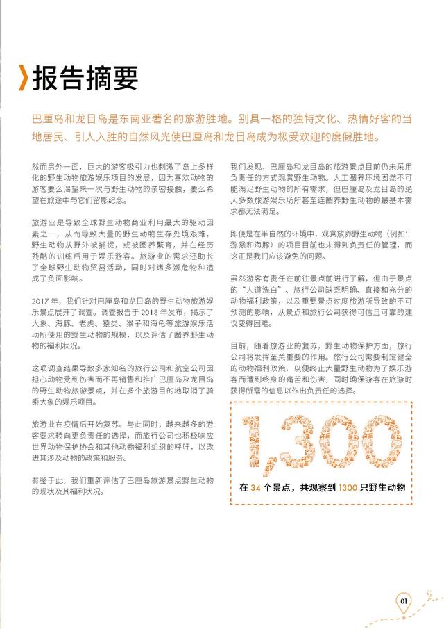 巴厘岛野生动物旅游娱乐景点现状报告（执行摘要）