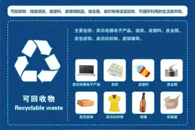 “双十一”即将收官，快快检查有没有忘记这件事→图片