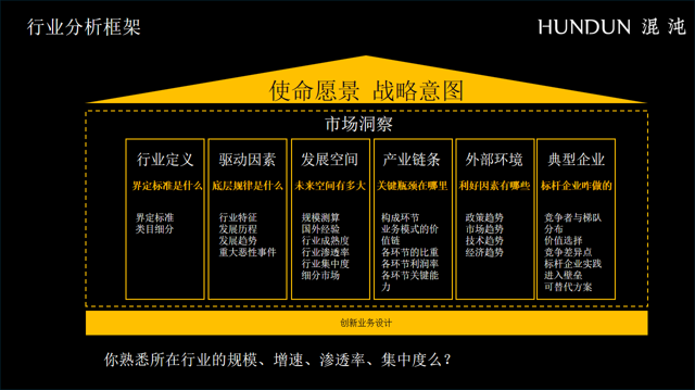 AI最大的误区，是用它来裁人