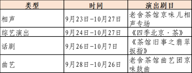 这个秋天，绝佳的线路、最全的剧目——10条“剧”有料的演艺旅游线路发布！