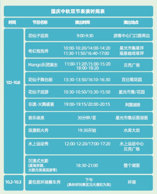 国庆试营业‼️巢湖观星岭来了