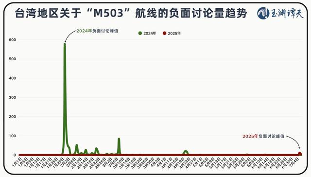 赖清德为何着急搞所谓“团结十讲”