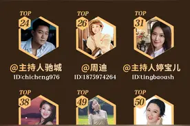 抖音年度媒体人主播评选TOP50揭晓！河南广电狂揽12席图片