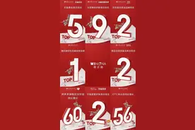 薇诺娜，贝泰妮全球化第一步图片