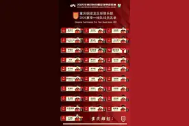 2025中甲赛季即将打响 重庆铜梁龙要在首秀中雄起图片